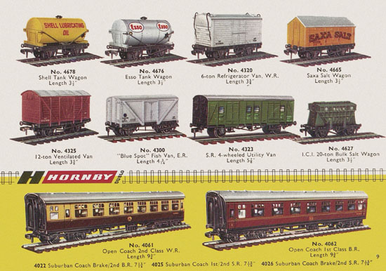 Hornby Dublo catalogue 1963