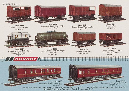 Hornby Dublo catalogue 1963