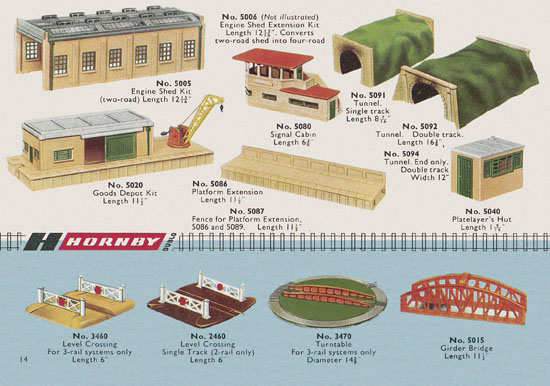 Hornby Dublo catalogue 1963