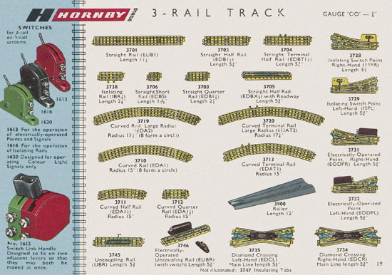 Hornby Dublo catalogue 1963