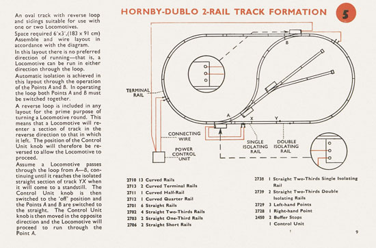 Hornby Dublo Handbook 2-Rail Track 1962