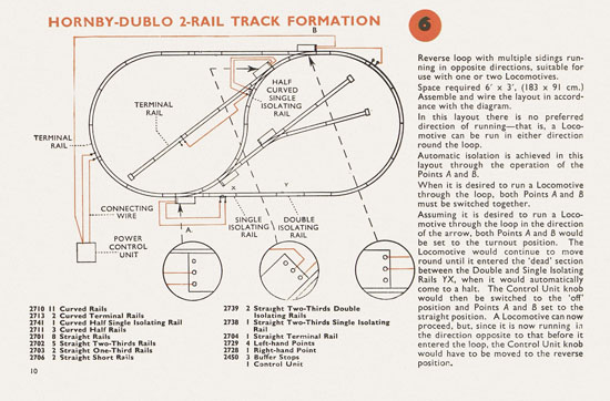 Hornby Dublo Handbook 2-Rail Track 1962