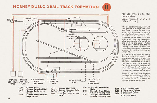 Hornby Dublo Handbook 2-Rail Track 1962