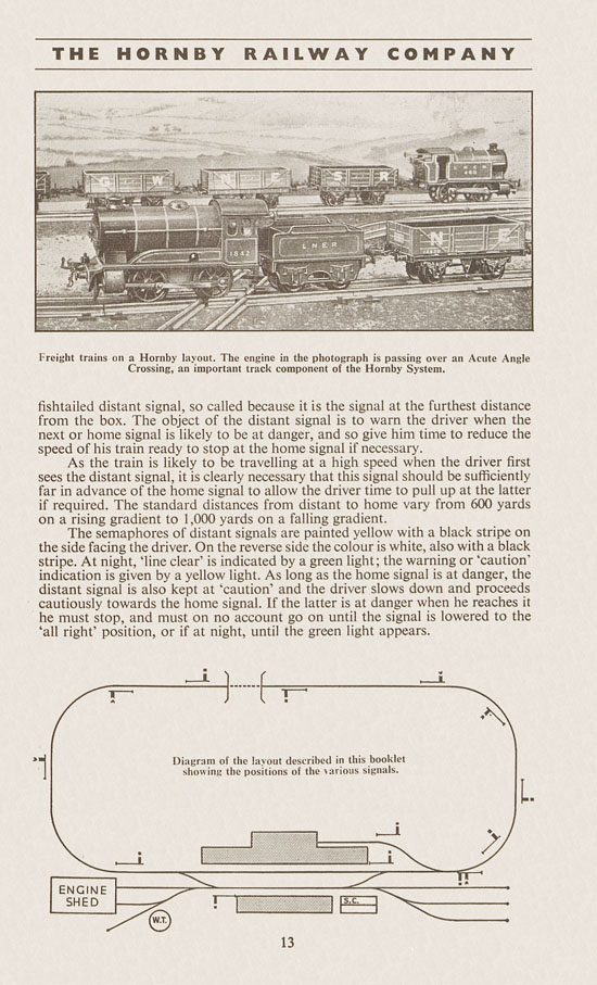 Hornby Railway Company brochure 1955