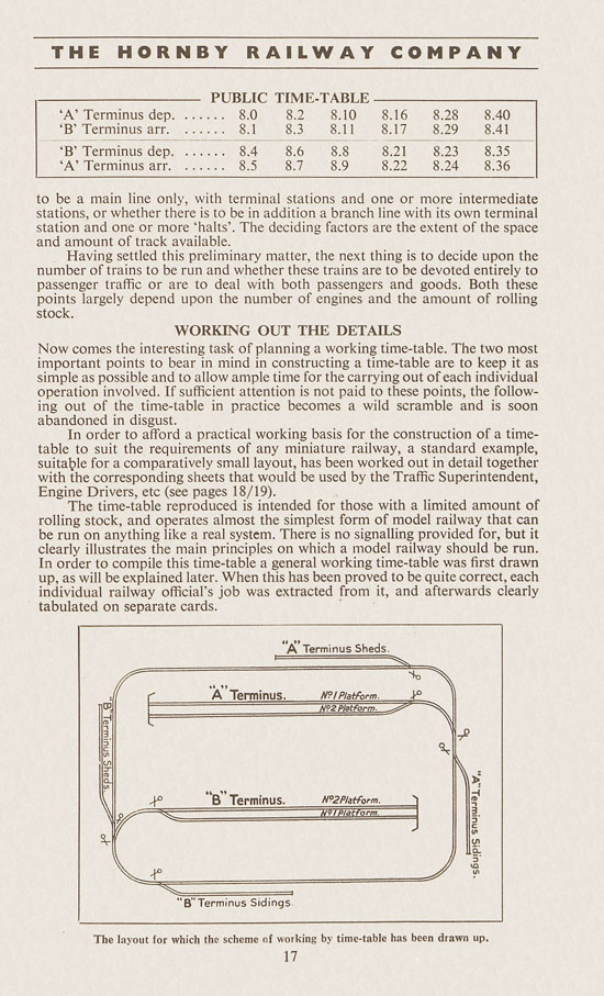 Hornby Railway Company brochure 1955
