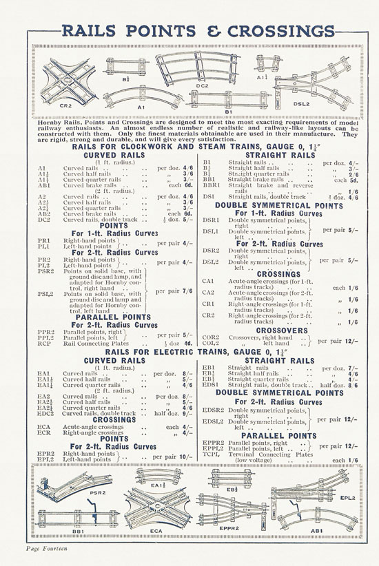 Seite 14 Hornby Trains catalog 1929