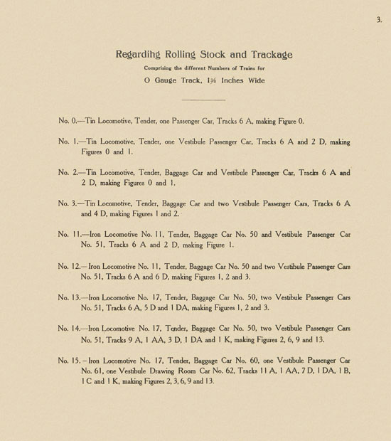 Seite 3 The Ives Miniature Railway System 1906