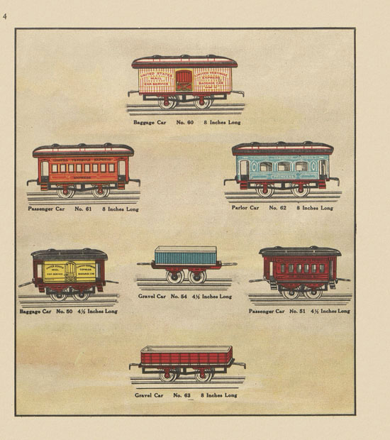 Seite 4 The Ives Miniature Railway System 1906