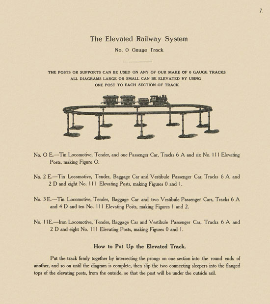 The Ives Miniature Railway System 1906