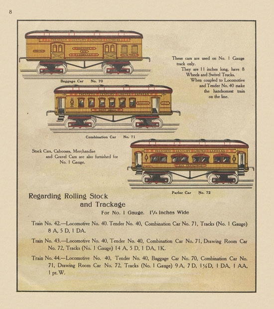 The Ives Miniature Railway System 1906