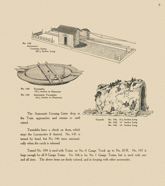 The Ives Miniature Railway System 1906