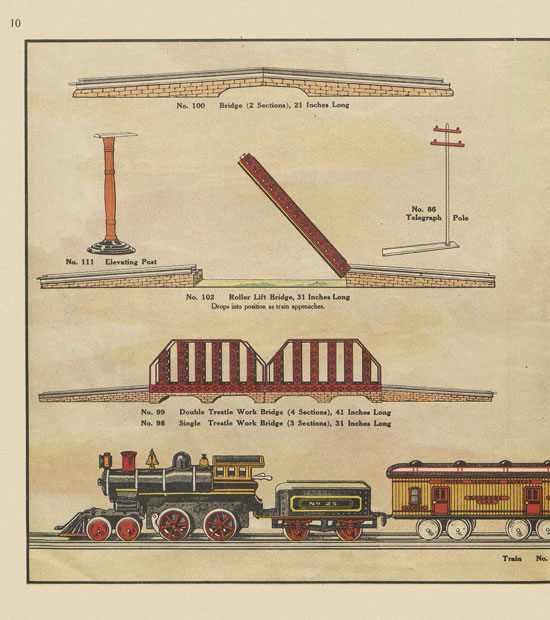 The Ives Miniature Railway System 1906