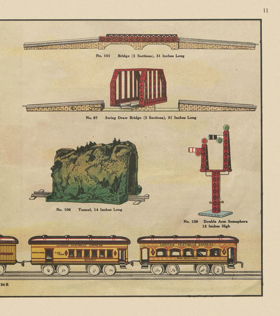 Seite 11 The Ives Miniature Railway System 1906