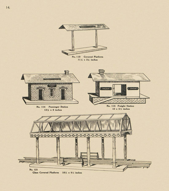 Seite 14 The Ives Miniature Railway System 1906