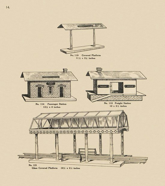 The Ives Miniature Railway System 1906