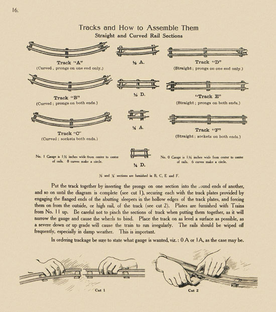 The Ives Miniature Railway System 1906