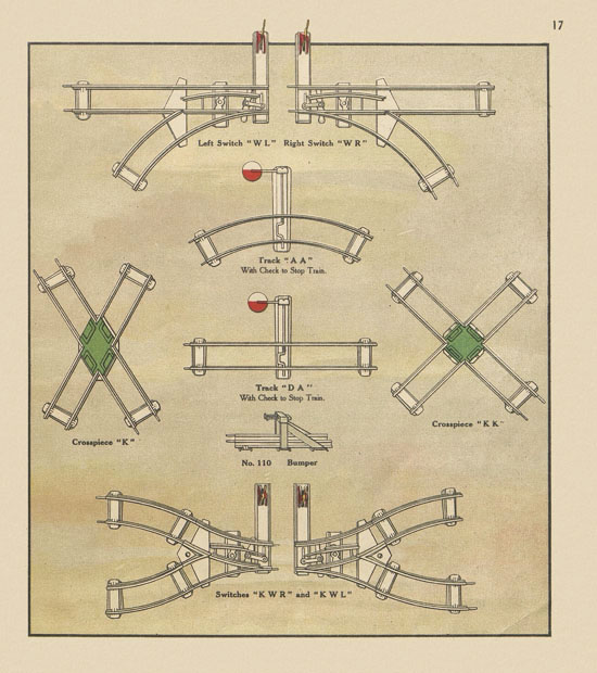 Seite 17 The Ives Miniature Railway System 1906
