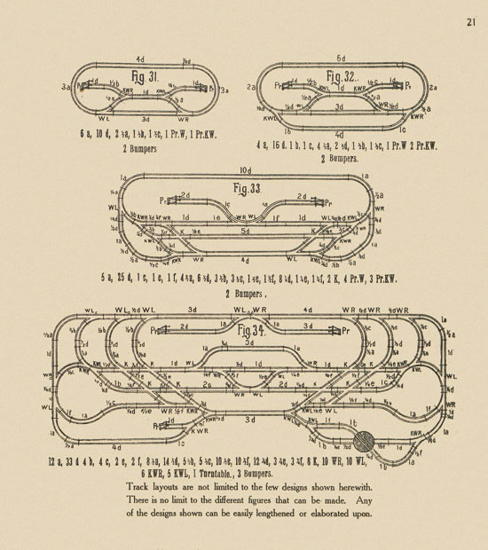 Seite 21 The Ives Miniature Railway System 1906
