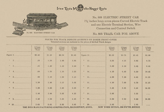 Ives Toys Make Happy Boys 1916