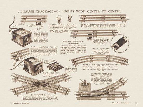 Ives Trains 1926