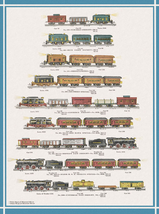 Ives Model Railways 1929