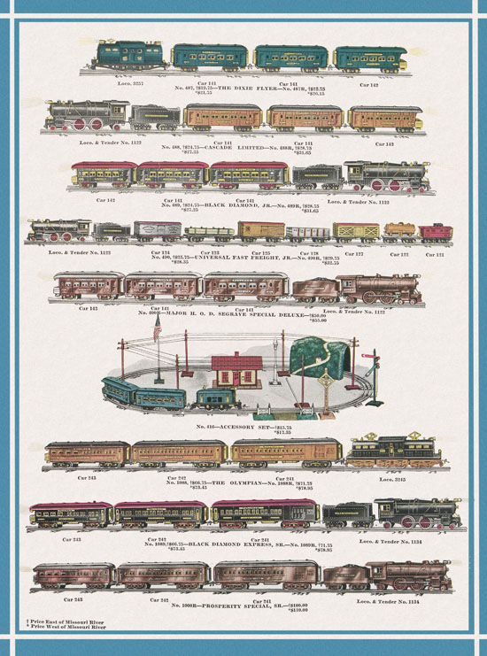 Ives Model Railways 1929