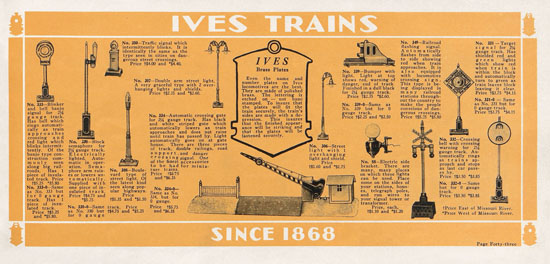 Ives Trains 1929