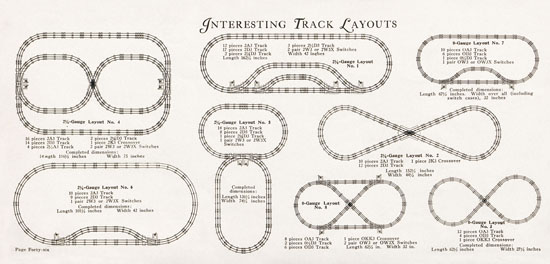 Ives Trains 1929