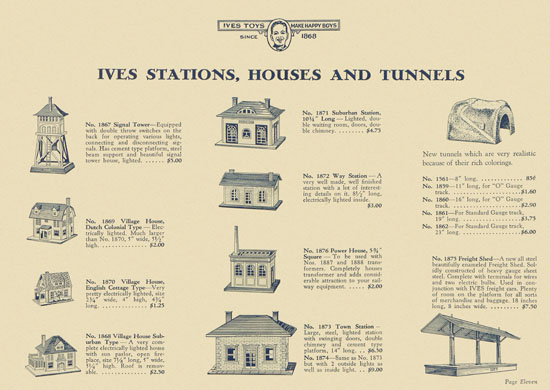 Ives Trains 1931