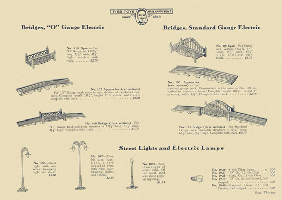 Ives Trains 1931