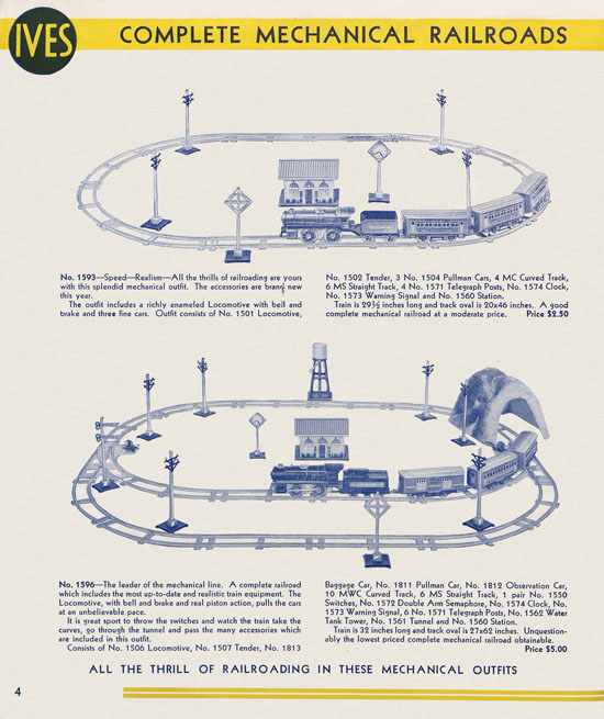 Ives Trains 1932