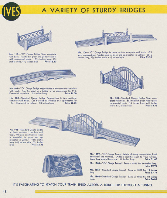 Ives Trains 1932