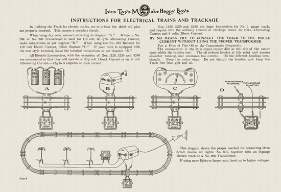 Ives Toys catalog 1915