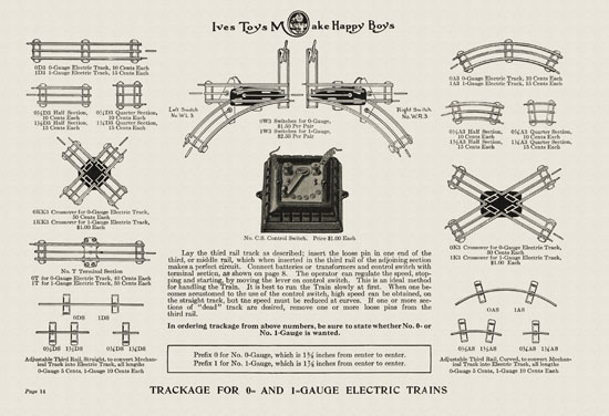 Ives Toys catalog 1915