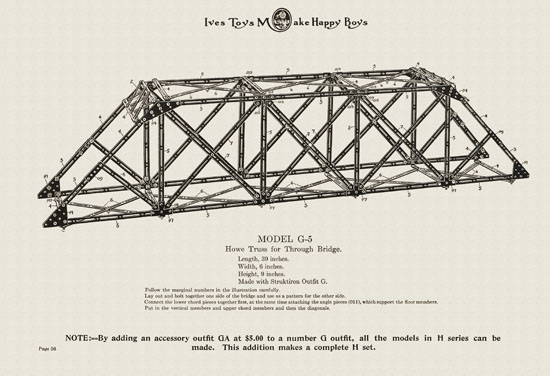 Ives Toys catalog 1915