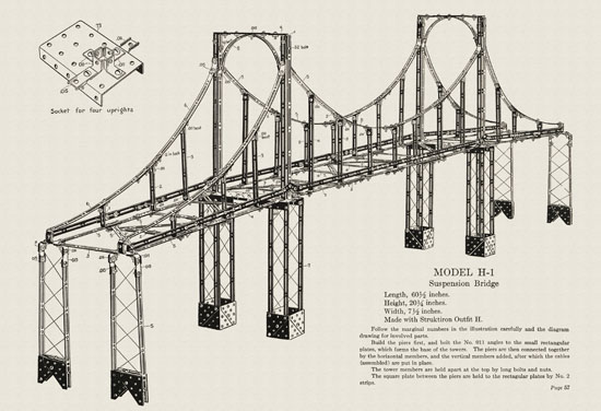 Ives Toys catalog 1915