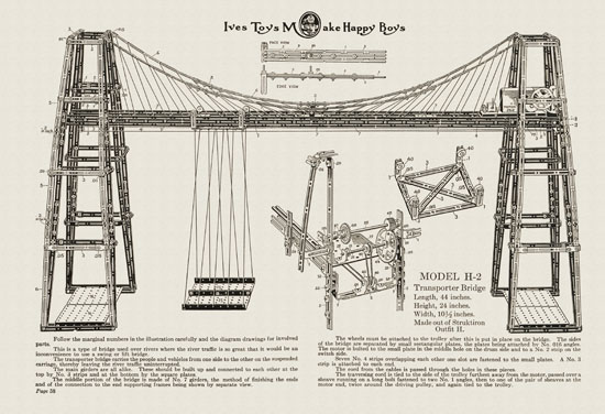 Ives Toys catalog 1915