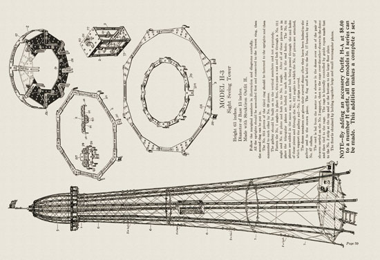 Ives Toys catalog 1915