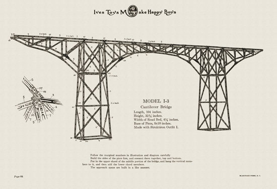 Ives Toys catalog 1915