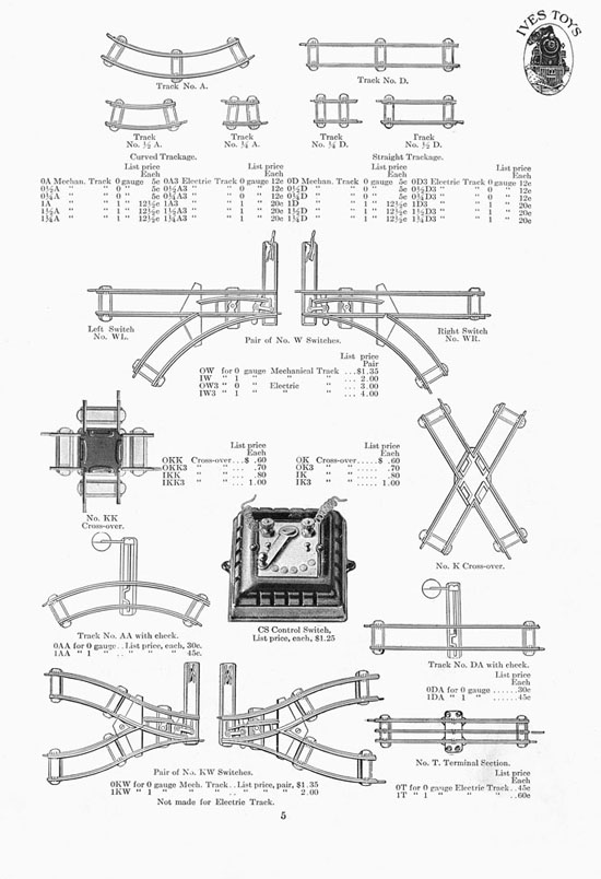 Ives Toys Katalog 1914