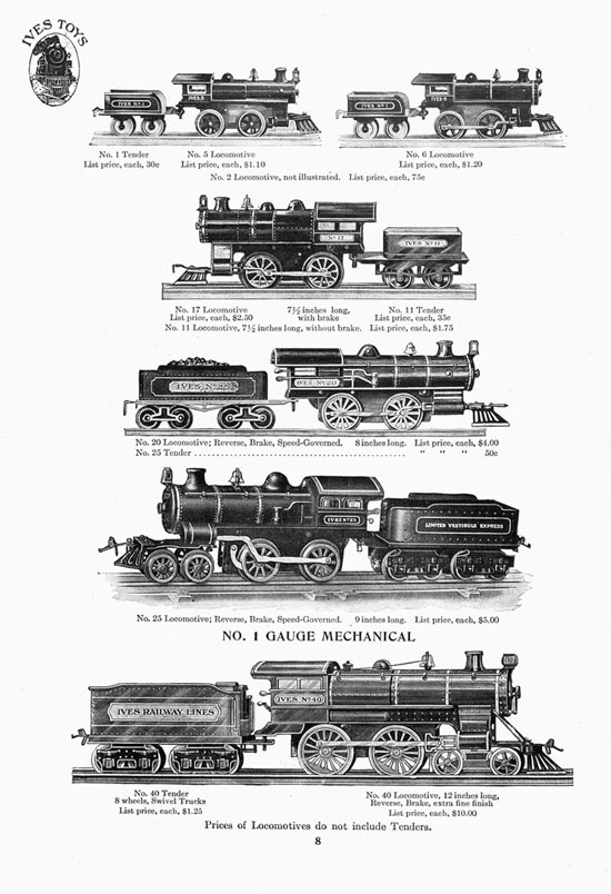 Ives Toys Katalog 1914