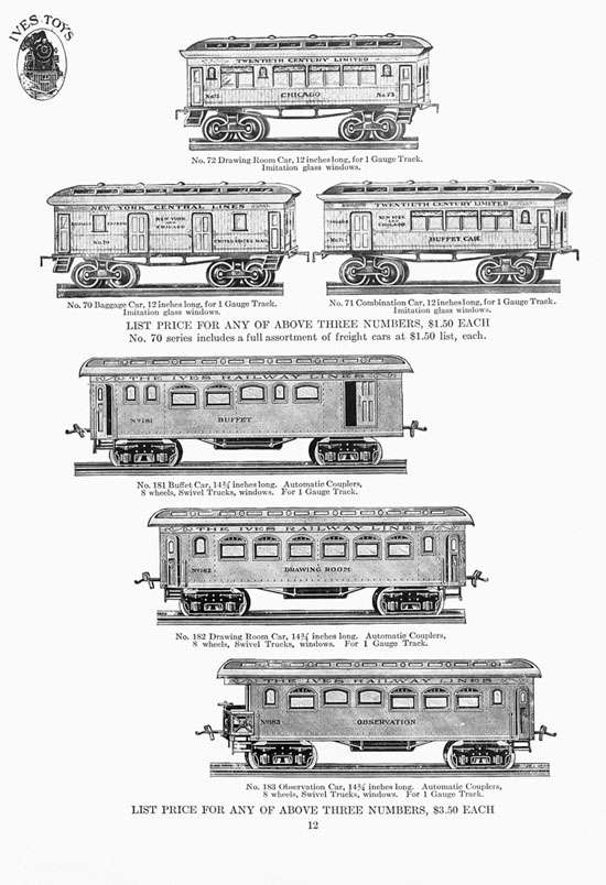 Ives Toys Katalog 1914