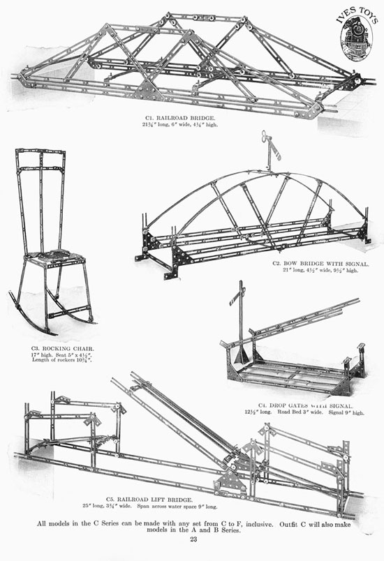 Ives Toys Katalog 1914