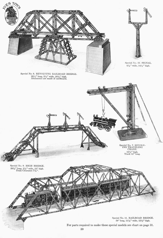 Ives Toys Katalog 1914