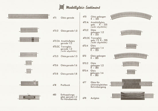 Jouef Katalog 1963