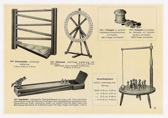 Seite 15 Kibri Katalog 1953