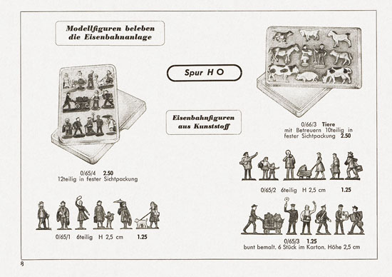 Seite 8 Kibri Katalog Eisenbahn-Zubehör 1957