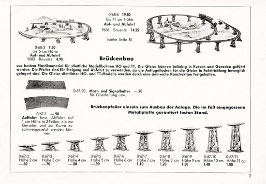 Seite 3 Kibri Modellbahn-Zubehör Katalog 1958