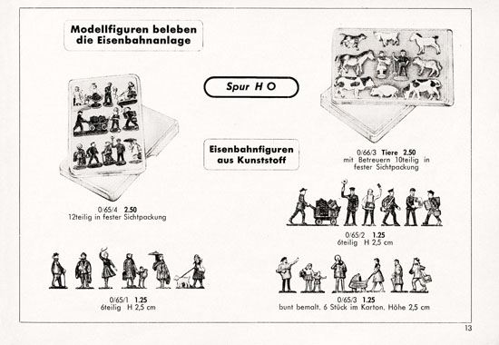 Kibri Modellbahn-Zubehör Katalog 1958