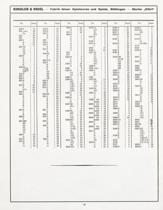 Kibri Katalog 1932